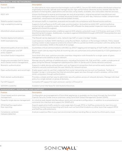 دعم Sonicwall 24x7 لترخيص NSA3600-1 سنة-المساعدة الفنية على مدار الساعة ، تحديثات البرامج الثابتة ، واستبدال الأجهزة (01-SSC-4302) in Kuwait