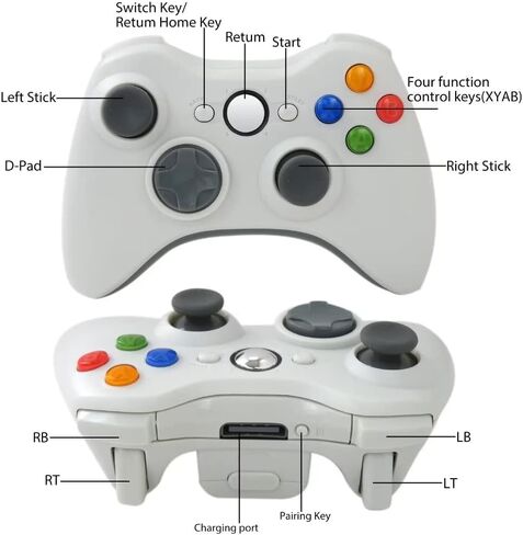 دعم وحدة تحكم اللعبة اللاسلكية 2.4 جيجا هرتز لـ Xbox 360/Xbox 360 Slim/Xbox 360 E/PC/Windows 7/8/10 ، عصا التحكم في ألعاب الألعاب مع تصميم منحنى Ergonomic. in Kuwait