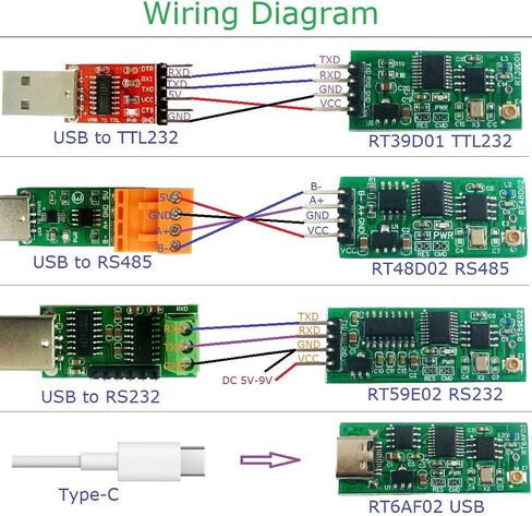 2.4G Multi functional Interface TTL RS232 RS485 TYPE-C USB for Arduiuo NodeMCU ESP8266 ESP32 Modbus RTU (USB Transceiver) in Kuwait