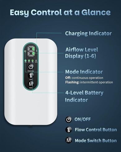 Pawfly Aerator للأسماك ، Aerator الطعم الحية المحمولة ، مضخة هواء البطارية القابلة لإعادة الشحن للحصول على دلو الطعم 5-20 جالون ، مضخة أكسجين قابلة للتعديل في مينو لايفويل لصيد الأسماك في الهواء الطلق ونقل السمك in Saudi Arabia