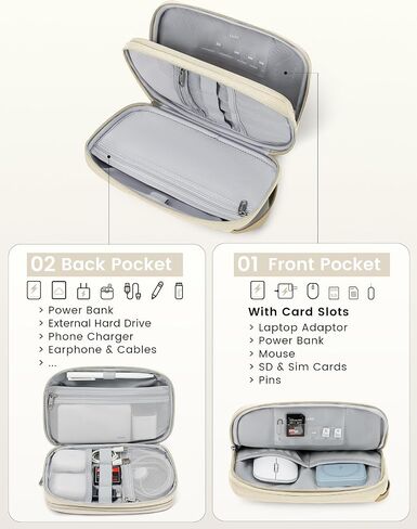 Travelkin Travel Cord Organizer, Electronic Organizer Travel Case, Cable Organizer Bag For Cords,Chargers Phone, Sd Card,Usbs in Kuwait
