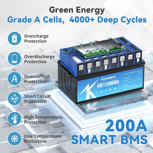 12.8V 100Ah LiFePO4 Battery Rechargeable Lithium Battery with 100A BMS, 4000-15000 Deep Cycles, Grade A Lithium Iron Phosphate Battery cells, for Trolling Motor, Boat, Rv, Solar in Saudi Arabia