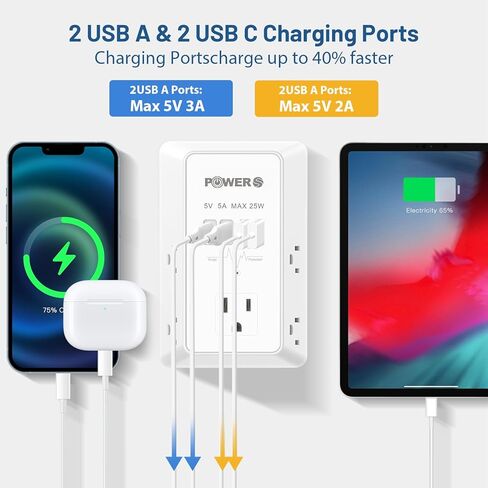 موسع منفذ كهربائي مع منافذ USB (2C2A) ، مخرج جدار دافئ مع ضوء ليلي ، واقي زيادة ، محول توصيل الجدار لأجهزة متعددة ، موسع المقبس الجدران in Saudi Arabia