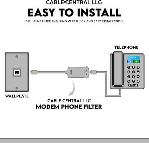 Inline DSL Filter (White) DSL Modem Phone Filter for Answering Machine, Fax Machine, Telephones Landline Cordless - DSL Jack for Interference Elimination and Static Noise Blocker in Kuwait