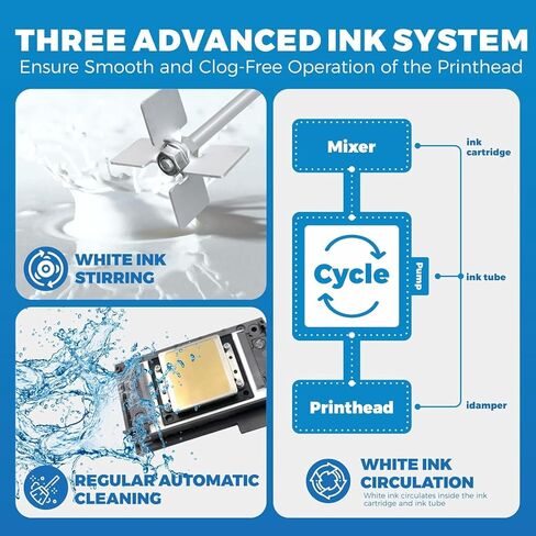 DTF Powder 450g/16oz White DTF Powder Adhesive, Upgrade DTF Transfer Powder with Super Adhesion, Waterproof and Durability for All Fabric, DTF Hot Melt Adhesive Powder for All DTF Printers - by Tenee in Kuwait