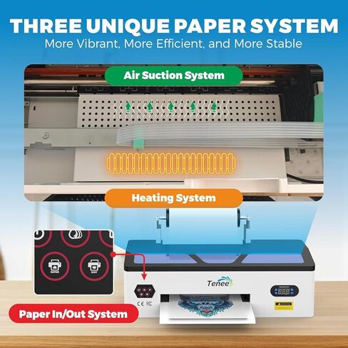 DTF Powder 450g/16oz White DTF Powder Adhesive, Upgrade DTF Transfer Powder with Super Adhesion, Waterproof and Durability for All Fabric, DTF Hot Melt Adhesive Powder for All DTF Printers - by Tenee in Kuwait