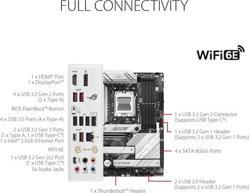Asus ROG Strix B650-A Gaming WiFi AMD B650 AM5 DDR5 6400 DP HDMI 3x M2 USB3.2 WiFi 6E + BT AURA RGB 2.5Gbit LAN ATX Armoury Crate, AI Suite 3, PCIe Slot Q-Release in Saudi Arabia