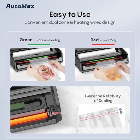 FRESKO Food Vacuum Sealer with Automatic Bag Detection, Double Heat Seal, Built-in Bag Roll Storage & Cutter, 2 Rolls Bags, Starter Kit in Saudi Arabia