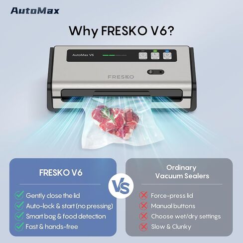 FRESKO Food Vacuum Sealer with Automatic Bag Detection, Double Heat Seal, Built-in Bag Roll Storage & Cutter, 2 Rolls Bags, Starter Kit in Saudi Arabia