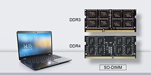 TeamGroup Elite DDR4 32GB KIT (2 × 16 جيجابايت) 2666 ميجا هرتز PC4-21300 CL19 غير متوفرة غير محدودة 1.2V SODIMM 260-PIN الكمبيوتر المحمول. in Saudi Arabia