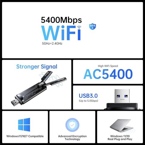 WiFi 6 USB 3.0 محول لاسلكي AX1800 مزدوج النطاق 1800 ميغابت في الثانية - هوائي ربح عالي ، خالي من السائق لجهاز سطح المكتب/الكمبيوتر المحمول ، مستقبل الإنترنت 802.11AX (WIFI6 1800MBPS) in Kuwait