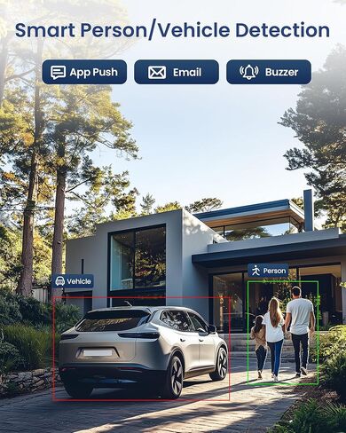 ZOSI 5MP Lite Home Security Camera System Outdoor Indoor, 8 Channel H.265+ CCTV DVR and 8 x 1080p Weatherproof Surveillance Bullet Dome Camera, AI Motion Detection, Remote Access (1TB Hard Drive) in Saudi Arabia