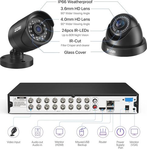 ZOSI 5MP Lite Home Security Camera System Outdoor Indoor, 8 Channel H.265+ CCTV DVR and 8 x 1080p Weatherproof Surveillance Bullet Dome Camera, AI Motion Detection, Remote Access (1TB Hard Drive) in Saudi Arabia