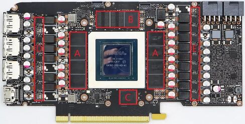 20 W/mK Custom Cut Thermal Pad Sets (GB 3080 & Ti Eagle, Vision, Gaming Models ONLY) in Saudi Arabia