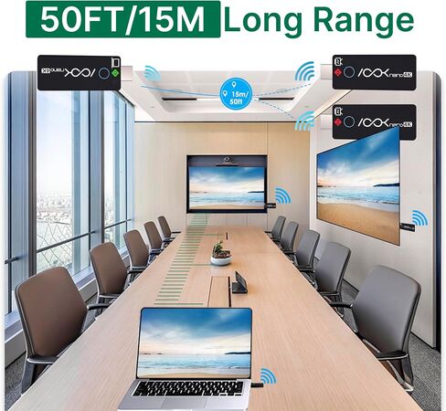 Wireless HDMI Transmitter 2 Receivers 4K Ask Nano Wireless Presentation Kit | True 4K30 Out (Not Decode), 0.1s Latency, Wireless HDMI Splitter for Church, Meeting, Classroom — 50ft, Cast Content to 2 TVs in Saudi Arabia