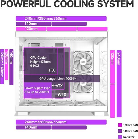 PCCOOLER C3T500 ARGB PC Case Mid Tower Desktop Computer Gaming Superior Case for ATX/M-ATX/ITX with 6 ARGB Case Fans,Column-Free Design,360MM Radiator&400MM GPU Support,Easy Installation (White) in Saudi Arabia