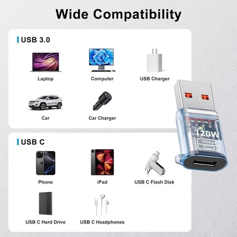 BORLTER CLAMP USB to USB C Adapter OTG with 120W Fast Charging, Type C Female to Type A Male Transparent Adapter for Laptop, MacBook, U Disk, Hard Drive 2-Pack, Blue in Saudi Arabia