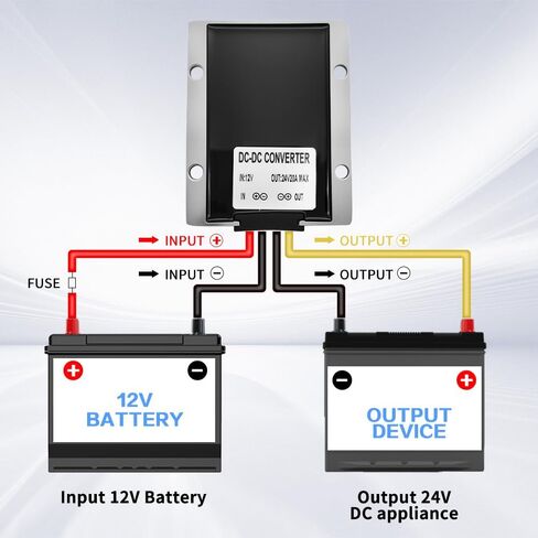 محول DC/DC 12V خطوة تصل إلى 24 فولت ، محول Boost 20A 480W منظم الجهد ، محول 24 فولت ، وحدة مزودة الطاقة بمحول قارب شاحنة السيارة in Kuwait