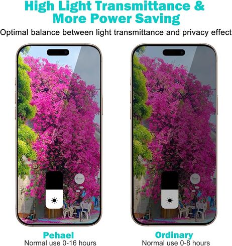 pehael [2+2 Pack iPhone 14 Privacy Screen Protector with Camera Lens Protector Full Coverage Anti-Spy Tempered Glass Film 9H Hardness Upgrade Edge Protection Easy Installation Bubble for [6.1 inch] in Kuwait