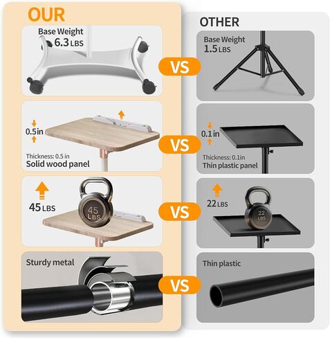 Rolling Laptop Stand, 2 in 1 Dual-use Floor & Desktop, Adjustable Height from 16.5" to 51", with 4 Lockable Casters, Small Mobile Standing Desk Perfect for Home, Office, Meeting Room, Study (White-N) in Saudi Arabia