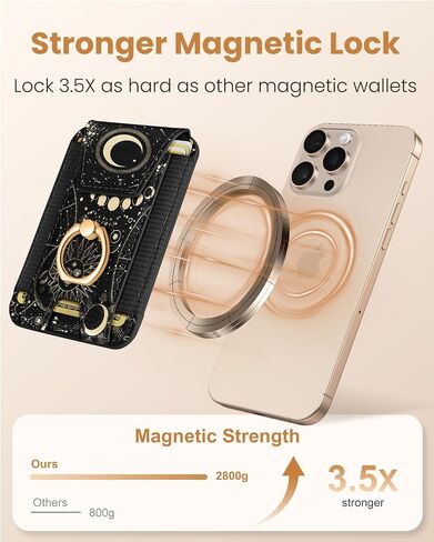 Shorogyt Compatible with Magsafe Wallet Magnetic Card Holder - Cute Phone Wallets with Ring Stand for iPhone 16/15/14/13/12 Series for Women Girls Start Moon Design, Fit 7 Cards in Saudi Arabia