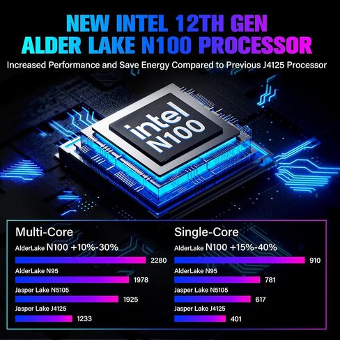 10.1 "Mini PC Win 11 Pro 12th Gen N100 8GB RAM/128GB ROM ، Micro Industrial Computer Touch Touchnen Tablets ، Dual R232 HDMI ، BT WiFi 5.0 ، Dual 2.5GBE Small Desktop PC للمكتب/الأتمتة/البار/المستودع in Kuwait