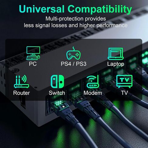 Syston Cat8 Ethernet Cable Patch 10ft Black ، 2000MHz 2GHz 40GB Solid Bare Copper S/FTP محمي ، 22/4 22 AWG 4 زوج CMR CL2R FT4 ، كابل شبكة LAN للداخلية/الخارجي POE PC المحمول المحمول in Kuwait