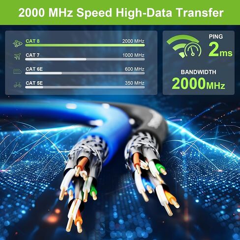 Syston Cat8 Ethernet Cable Patch 10ft Black ، 2000MHz 2GHz 40GB Solid Bare Copper S/FTP محمي ، 22/4 22 AWG 4 زوج CMR CL2R FT4 ، كابل شبكة LAN للداخلية/الخارجي POE PC المحمول المحمول in Kuwait