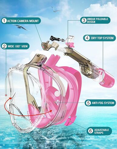 Greatever Full Face Snorkel Mask, Snorkeling Gear for Adults with Latest Dry Top Breathing System & Detachable Camera Mount, Anti-Fog & Anti-Leak(Navy Blue, S/M) in Saudi Arabia