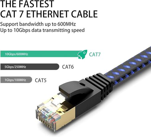 Cat 7 Ethernet Cable Cat7 High Speed ​​Flat Gigabit RJ45 LAN Cable 10GBPS محمية شبكة الإنترنت تصحيح تصحيح متوافق للألعاب PS5 PS4 PS3 Xbox PC. in Kuwait