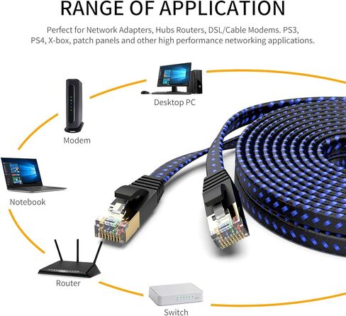 Cat 7 Ethernet Cable Cat7 High Speed ​​Flat Gigabit RJ45 LAN Cable 10GBPS محمية شبكة الإنترنت تصحيح تصحيح متوافق للألعاب PS5 PS4 PS3 Xbox PC. in Kuwait
