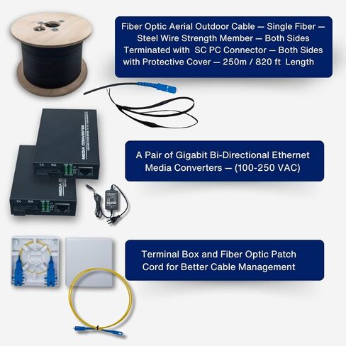 طقم توسيع شبكة الألياف البصرية - زوج من محولات الوسائط Gigabit - تمتد إلى Ethernet حتى 250 مترًا باستخدام كابل الألياف البصرية في الهواء الطلق - مناسب لركض القناة الجوية أو تحت الأرض in Kuwait