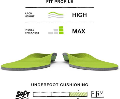 Superfeet All-Purpose Support High Arch Insoles (Green) - Trim-To-Fit Orthotic Shoe Inserts - Professional Grade - Men 2.5-5 / Women 4.5-6 in Kuwait