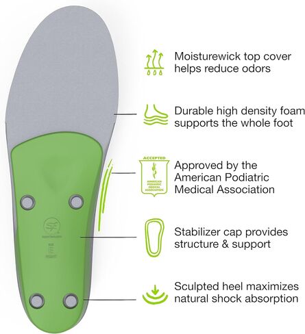 Superfeet All-Purpose Support High Arch Insoles (Green) - Trim-To-Fit Orthotic Shoe Inserts - Professional Grade - Men 2.5-5 / Women 4.5-6 in Kuwait