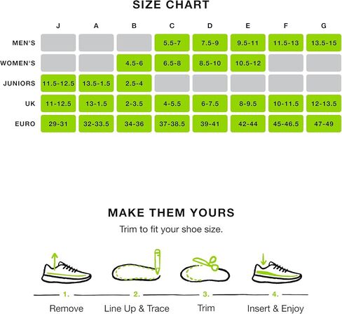 Superfeet All-Purpose Support High Arch Insoles (Green) - Trim-To-Fit Orthotic Shoe Inserts - Professional Grade - Men 2.5-5 / Women 4.5-6 in Kuwait