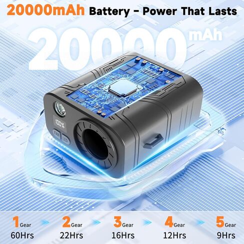20000mAh Portable Waist Fan, Clip-On Wearable Belt Fan with 5-Speed 20000RPM Motor, Neck Hanging & Desktop Personal Fans, 60H Runtime, Hands-Free Mini Fans for Camping, Worksite, Outdoor Use in Saudi Arabia