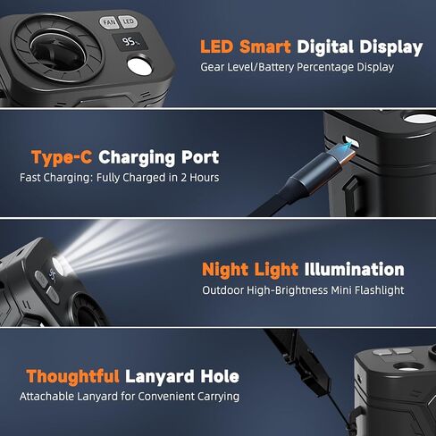 20000mAh Portable Waist Fan, Clip-On Wearable Belt Fan with 5-Speed 20000RPM Motor, Neck Hanging & Desktop Personal Fans, 60H Runtime, Hands-Free Mini Fans for Camping, Worksite, Outdoor Use in Saudi Arabia