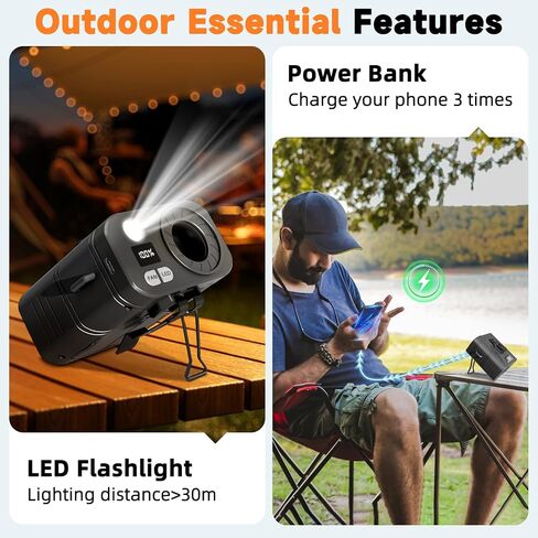 20000mAh Portable Waist Fan, Clip-On Wearable Belt Fan with 5-Speed 20000RPM Motor, Neck Hanging & Desktop Personal Fans, 60H Runtime, Hands-Free Mini Fans for Camping, Worksite, Outdoor Use in Saudi Arabia