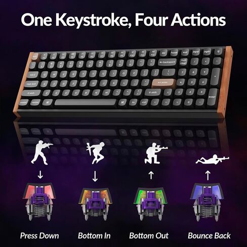 Keychron K4 HE 96 ٪ اللاسلكي RGB Hall Effect Effect ، المفتاح المغناطيسي Gateron ، وضع التناظرية والمشغل السريع ، QMK/VIA ، 2.4 جيجا هرتز/BT5.2/USB -C ، متعدد المهام لنظام التشغيل Mac/Linux ، إطار لهجة الخشب - أسود - أسود - أسود in Saudi Arabia