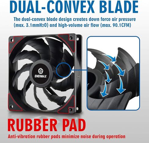 Enermax liqmax V4 360mm AIO CPU CAPU COWNER W/DIGNT DISTREAL ، 3x 120mm Silentflow PWM FAN 390W TDP ، for Intel 1851/1700/1200/115X ، AMD AM5/AM4 in Kuwait