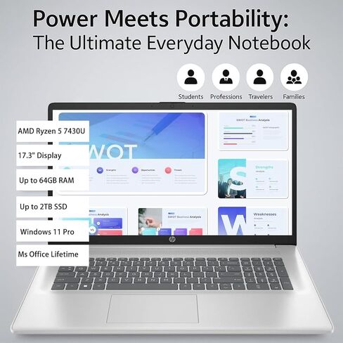 HP 17.3" FHD Laptop for Business & Students - w/External DVD Drive & Office Lifetime License, AMD Ryzen 5 7430U CPU, 250 Nits IPS Display, Webcam, Wifi6, Win 11 Pro (64GB RAM 2TB SSD) in Saudi Arabia