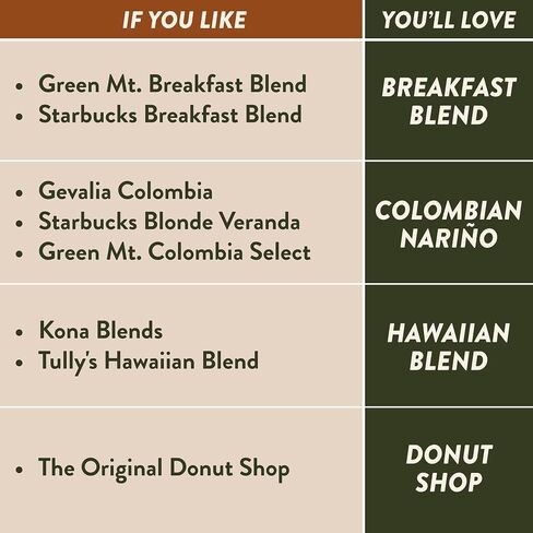 Angelino's Coffee, 96 Count, Compatible with Keurig 2.0 K-Cup Brewers (Half Caff, 96 Count) in Saudi Arabia