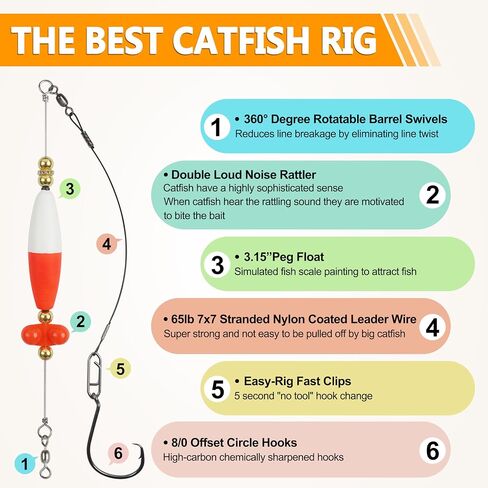 Santee Rig Catfish Float Cooper Rig for Bank Fishing Catfishing. in Kuwait