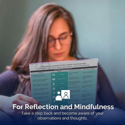 metaFox Emotions Compass - Nonviolent Communication & Emotional Intelligence Tool | Feelings and Emotions Wheel for Adults and Kids | Use as Feelings Chart for Coaching, Therapy, and Social Work in Saudi Arabia