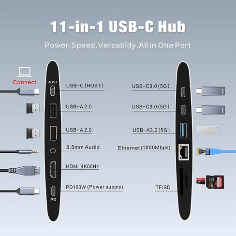 Adjustable Laptop Stand for Desk with Docking Station 11-in-1, Aluminum Laptop Riser with USB Hub 360°Swivel Dual Display 4K60Hz HDMI Gigabit Ethernet USB3.0 PD100W for MacBook Pro Air/Dell/HP 7-15.6" in Kuwait