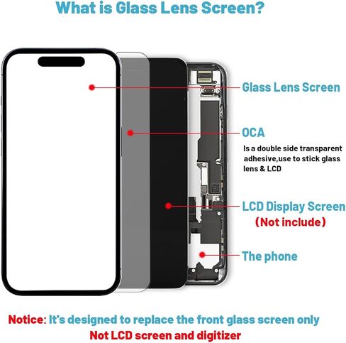 للحصول على استبدال شاشة iPhone 16 Pro Max ، استبدال الزجاج لـ iPhone 16 Pro Max 6.9 بوصة ، مجموعة إصلاح الشاشة مع مادة لاصقة للماء (لا يوجد رقم OLED & Touch Digitizer) in Kuwait