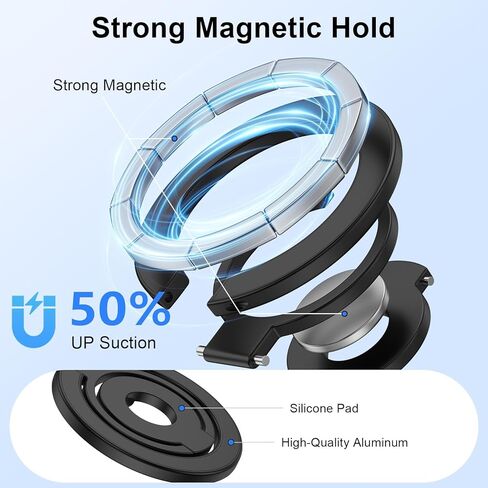 Magnetic Phone Ring Holder for Samsung Galaxy S25 Ultra S25 S24 FE S24 Ultra, Removable Magsafe Phone Grip with Kickstand for iPhone 16e 16 Pro Max 16 Plus 15 14 13 12 Pro Max, Fit Magnetic Car Mount in Saudi Arabia