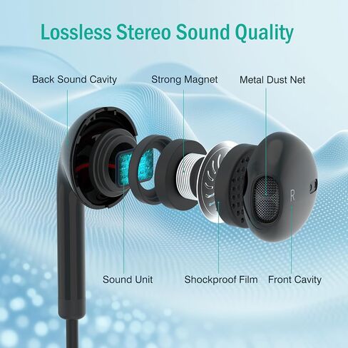 USB C Headphones for iPhone 16 15, Wired Headphones USBC for iPad Pro Air Mini, iPad 10th, MacBook, Type C Earbuds for Samsung, Google Pxiel, Earphones for Lenovo, Dell, Microphone, Volume Control in Kuwait