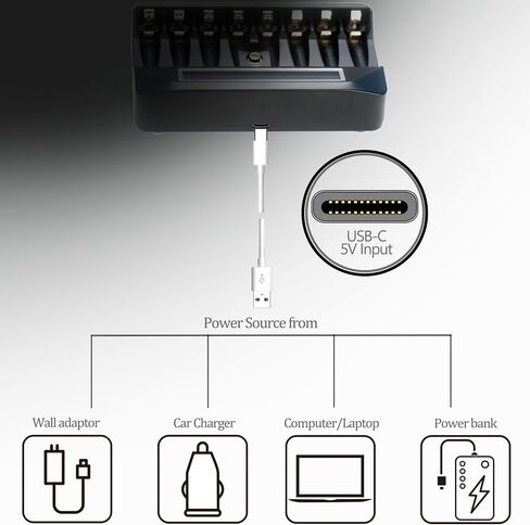 9 Independent Ports USB AA/AAA/9V Fast Charger 8PCS NiMh/NiCd AA/AA & 1PC NiMh/NiCd/Li-ion Square 9V Battery with LCD Display(1 Black Charger Only) in Saudi Arabia
