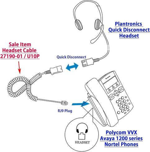 INNOTALK Headset Adapter, U10P, 27190-01, for Most Desk Phone RJ9 Modular Port, for Plantronics Quick Disconnect Headset in Saudi Arabia